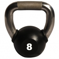 Urethan Kettlebells